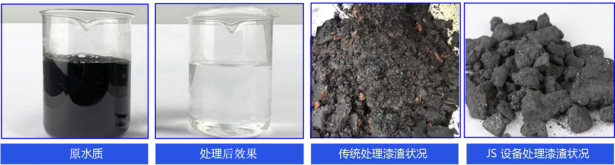 處理方式效果