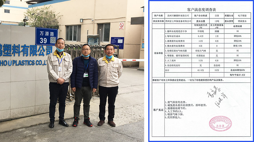 蘇州川鵬塑料噴涂噴漆廢水處理設(shè)備案例