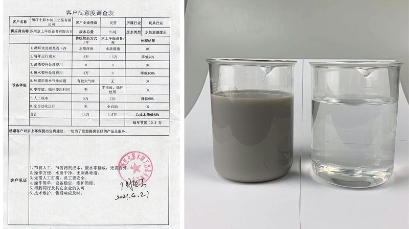浙江七彩木制工藝品客戶滿意度